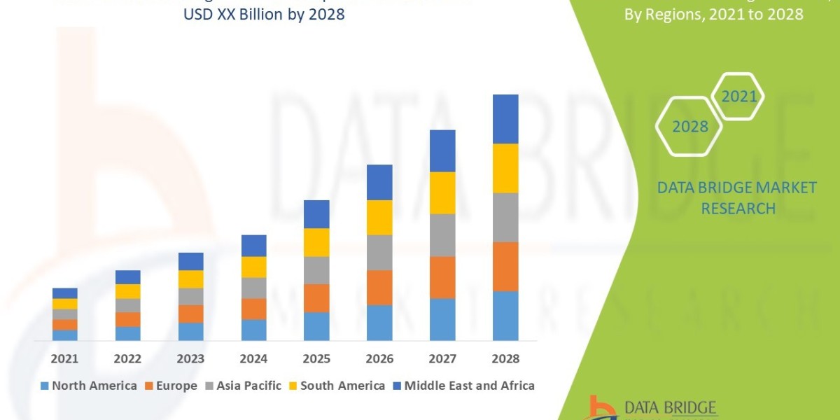Diabetes Biologics Market Rises Amid Shift Towards Advanced Insulin Therapies
