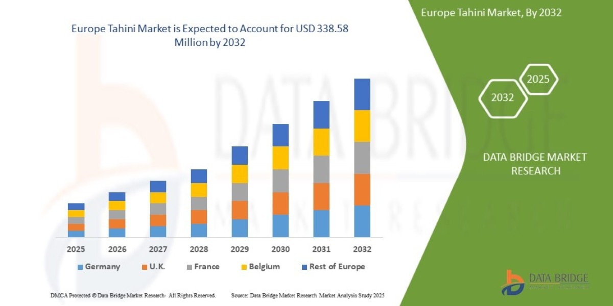Europe Tahini Market Size, Share, Trends, Demand, Growth, Challenges and Competitive Outlook