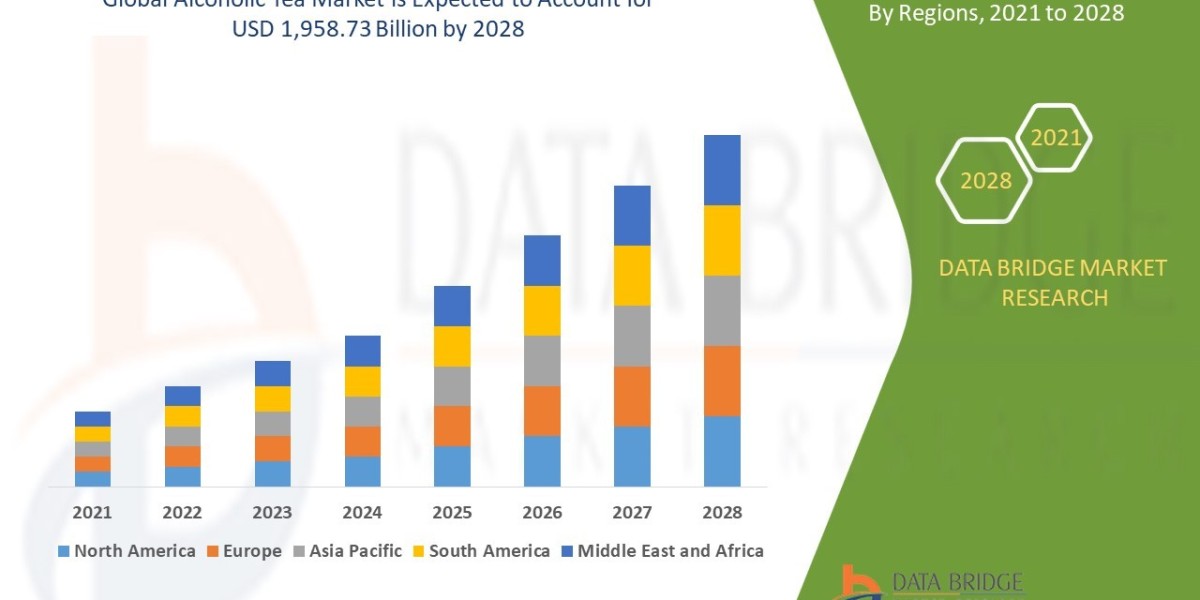 Alcoholic Tea Market Bubbles Up with Millennial and Gen Z Beverage Trends